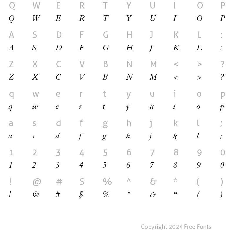 Character Map of Granjon LT Std Italic