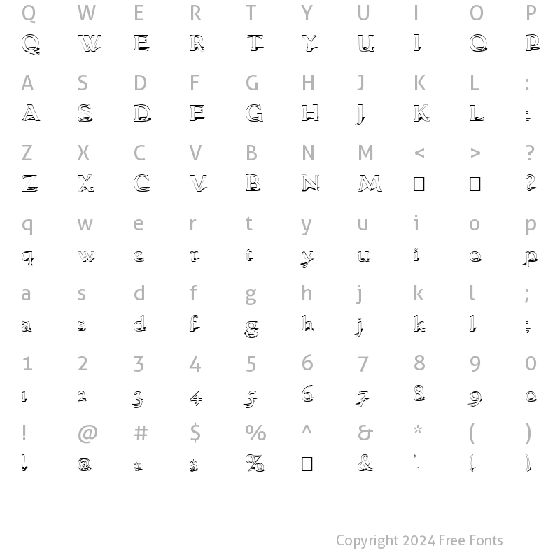 Character Map of GranthamShadow Roman