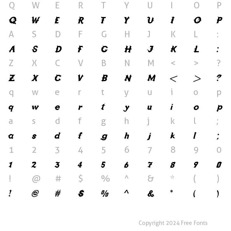 Character Map of Grappa Regular