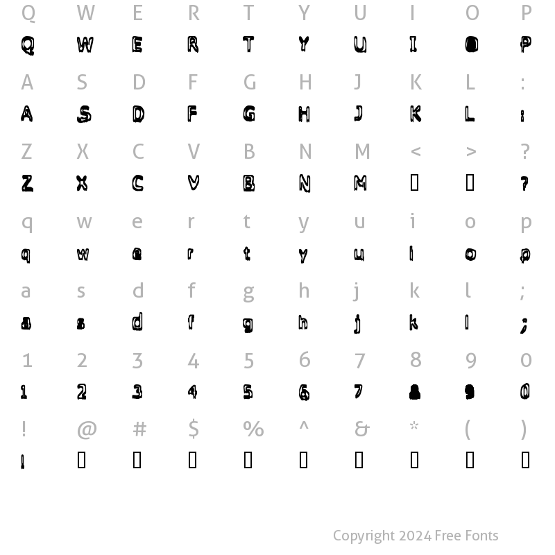 Character Map of Grasping Regular