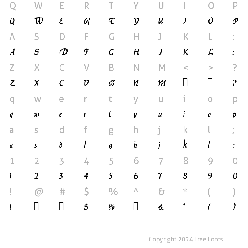 Character Map of Graupel Normal