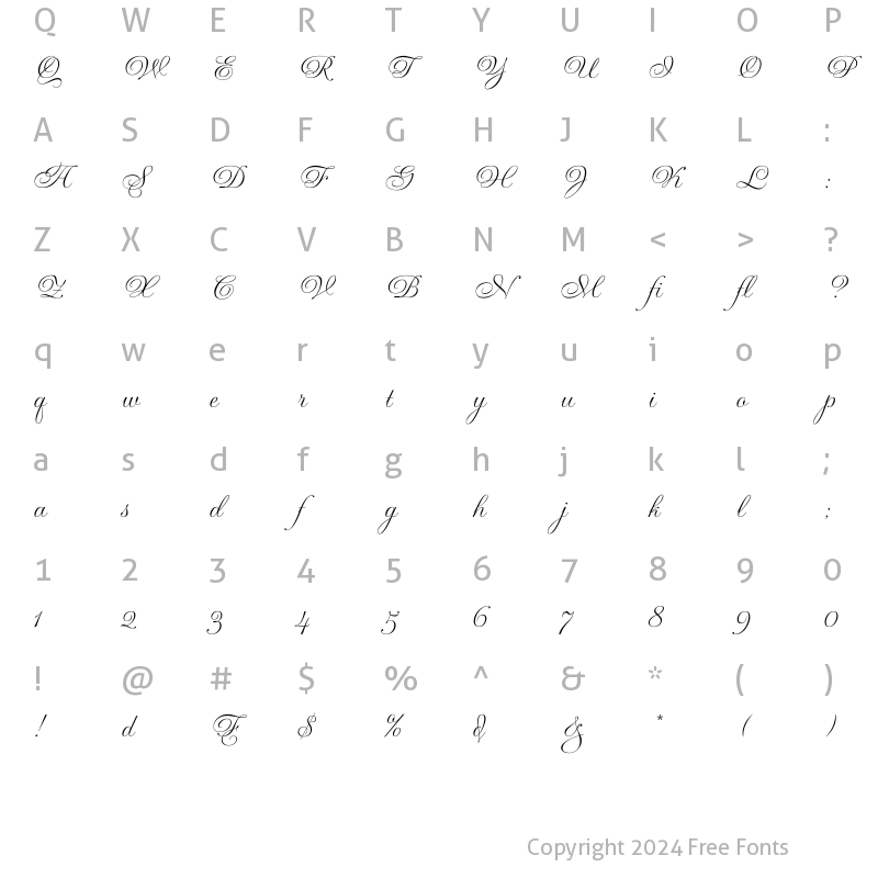 Character Map of Gravura LET Plain