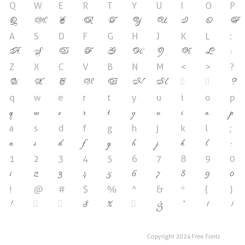 Character Map of Gravura LET Regular