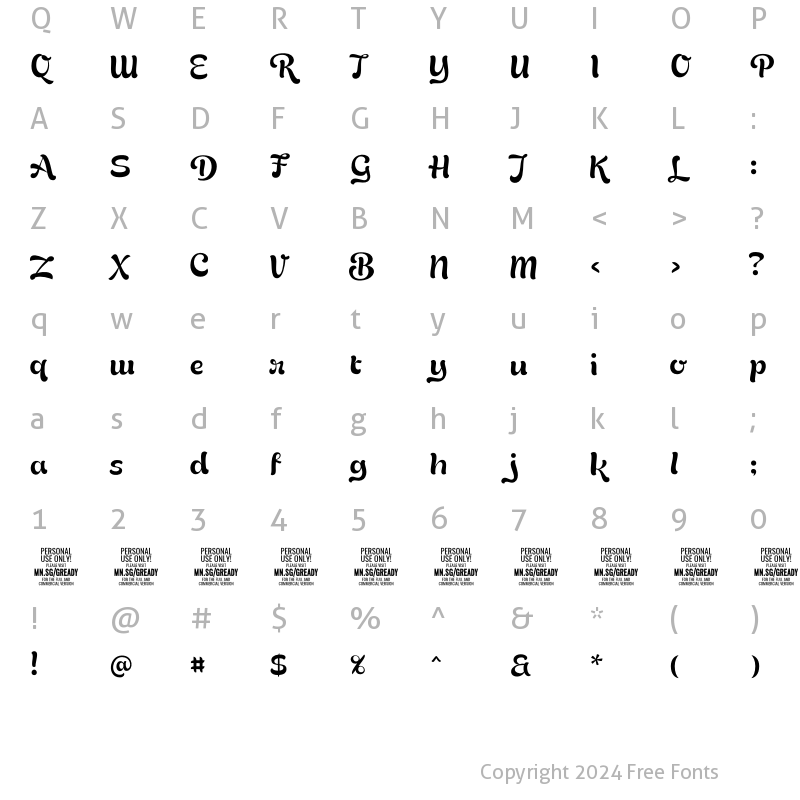 Character Map of Gready PERSONAL USE ONLY Thin