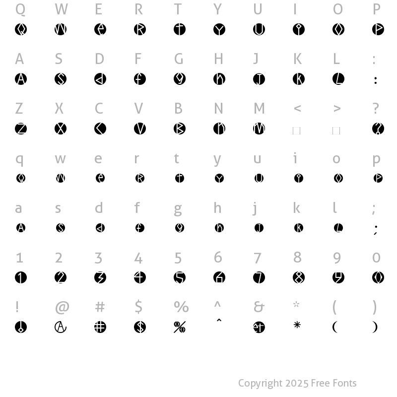 Character Map of Greco-In Roman