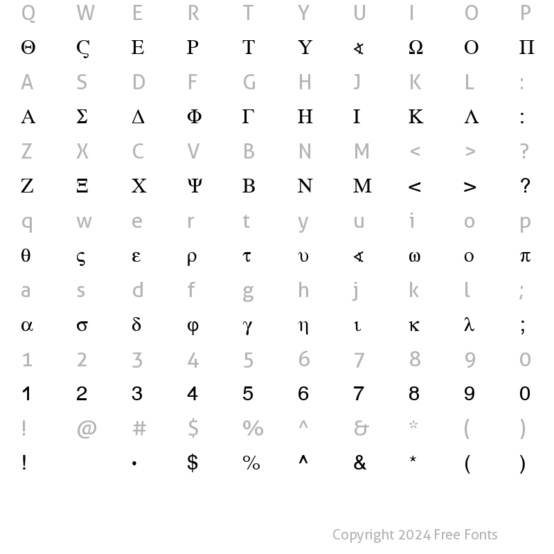 Character Map of Greek Becker Normal