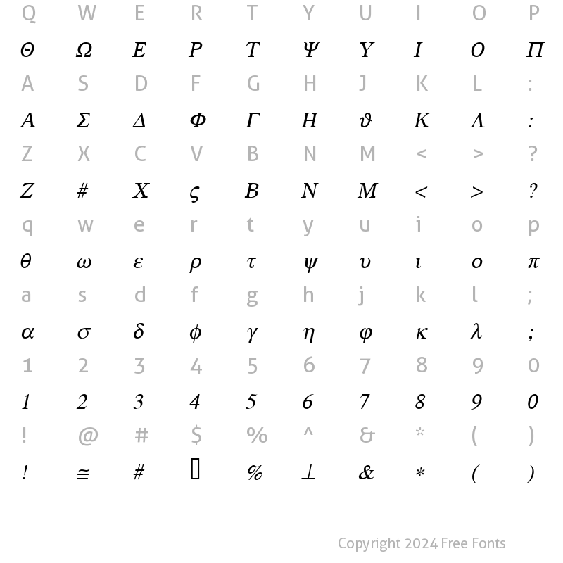 Character Map of Greek Italic