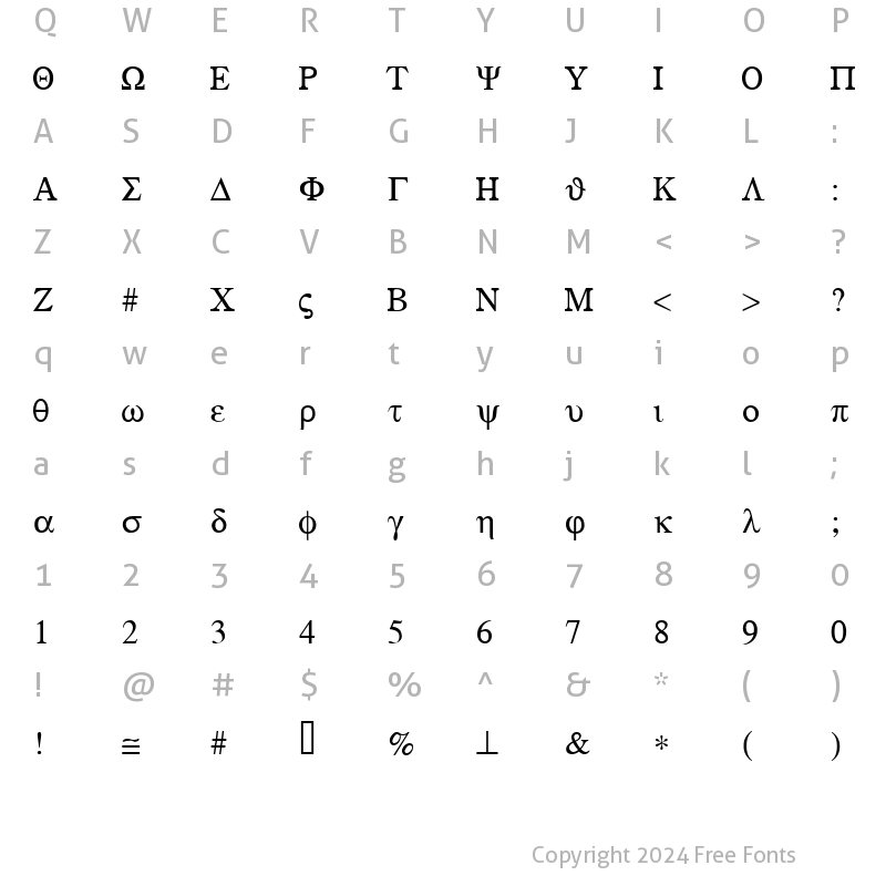 Character Map of Greek Normal