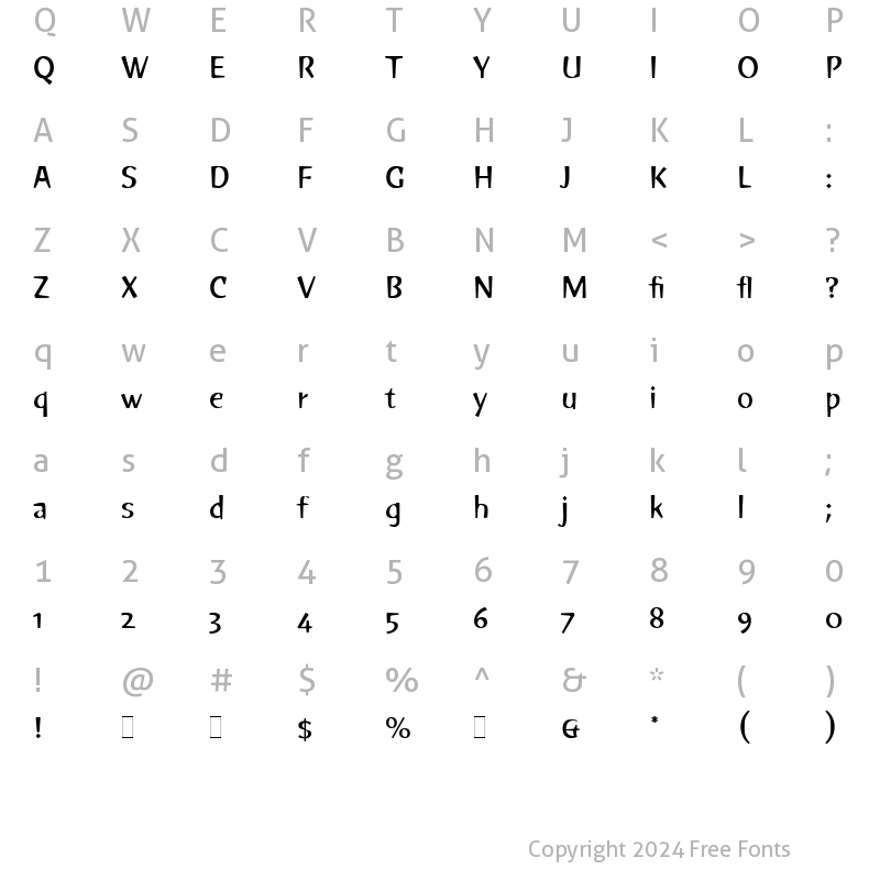 Character Map of Green LET Plain