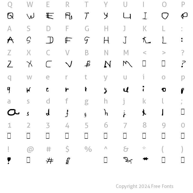 Character Map of Gregorio Normal