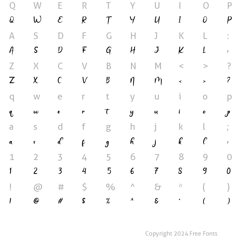 Character Map of Grethag Regular