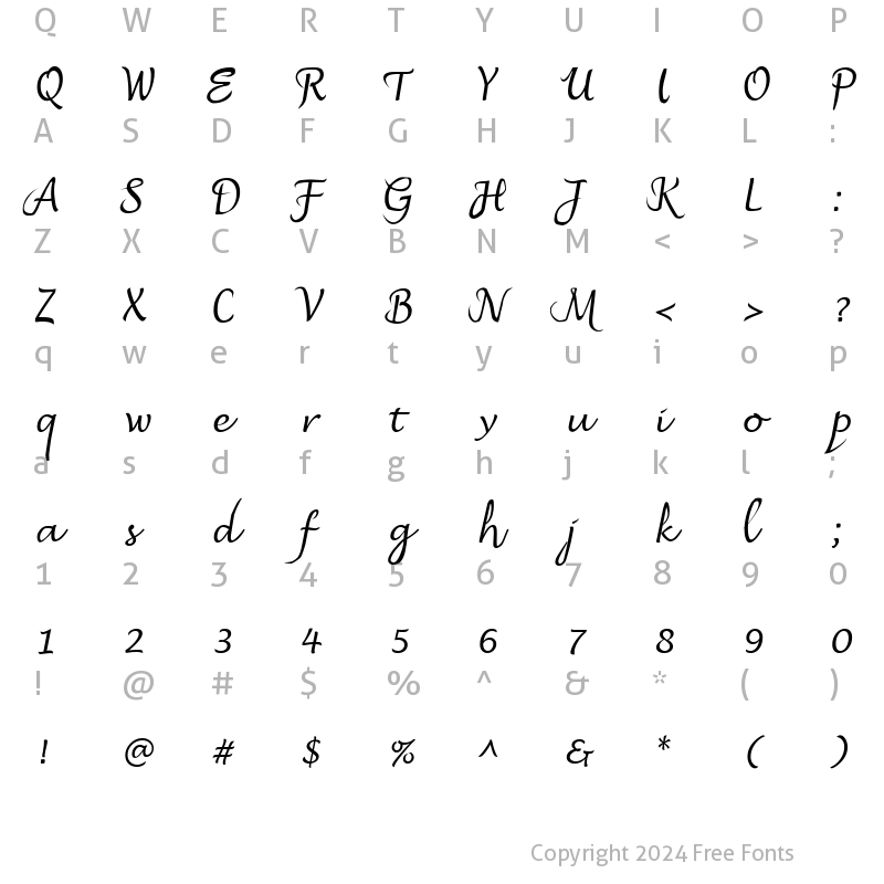 Character Map of Grevinnans Medium