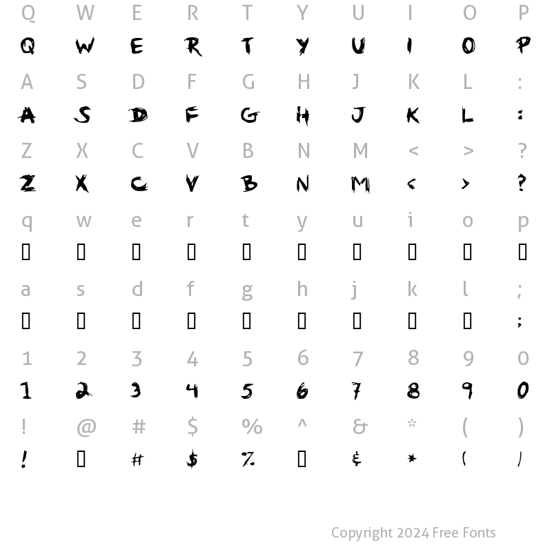 Character Map of gribouille 1