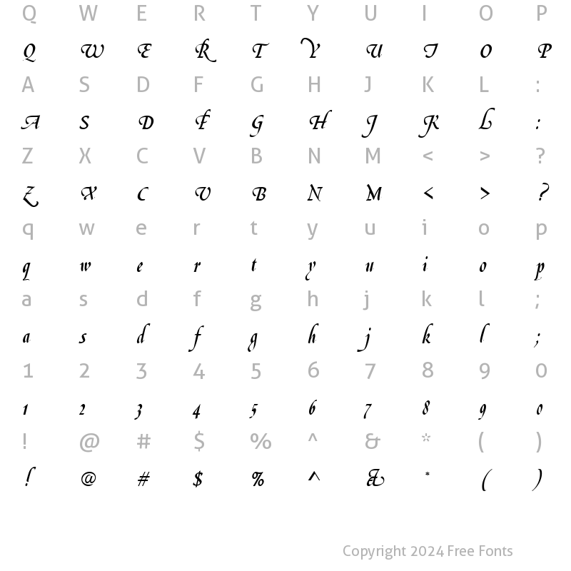 Character Map of Griffith Regular