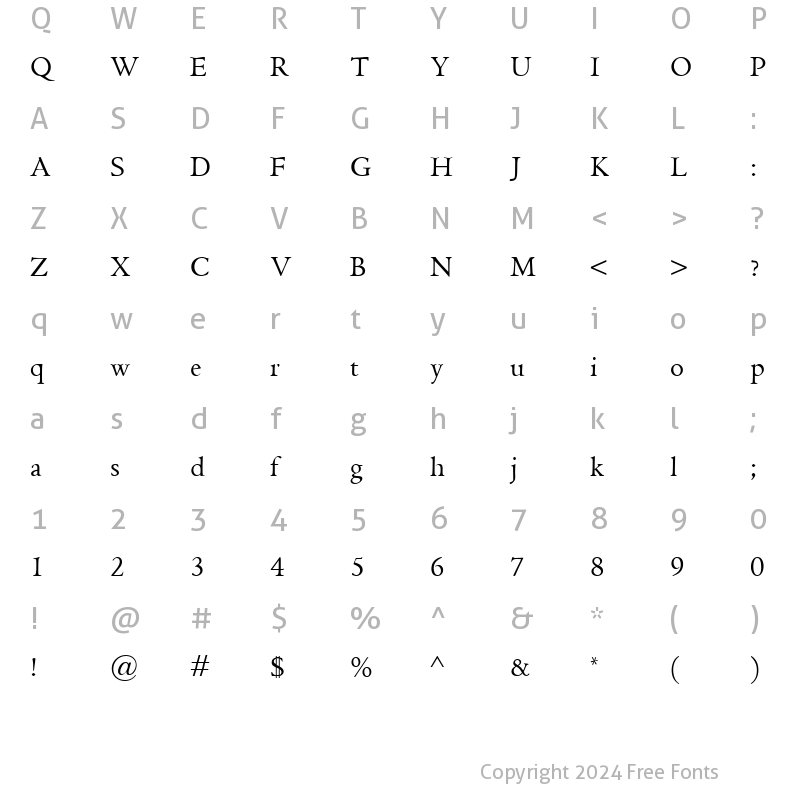 Character Map of Griffo Classico