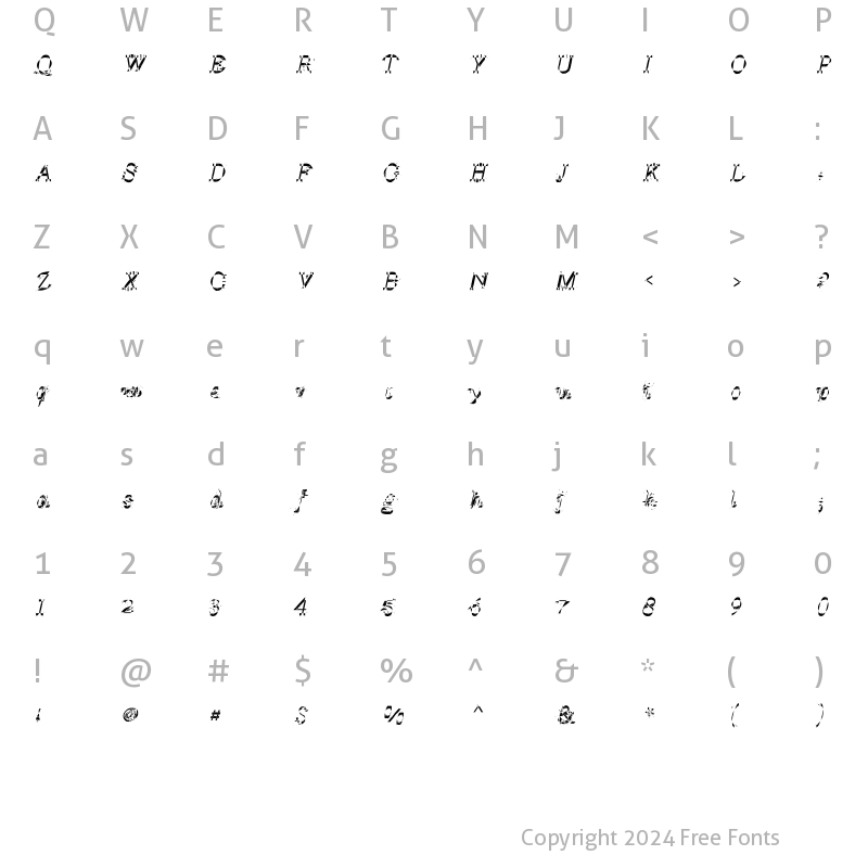 Character Map of Grind Core Regular