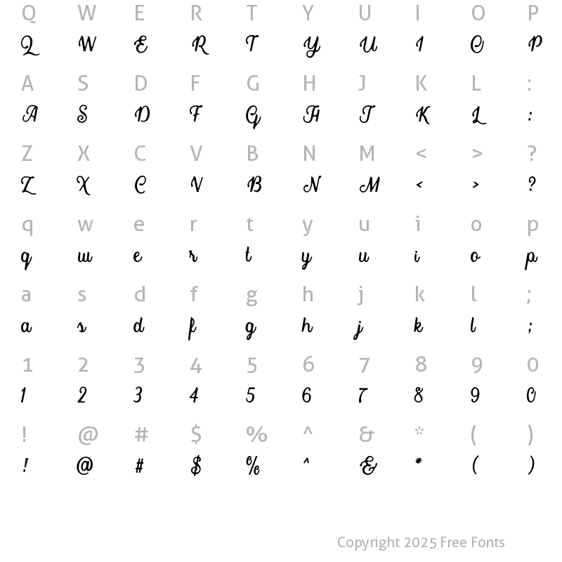 Character Map of Grindstone Script Regular