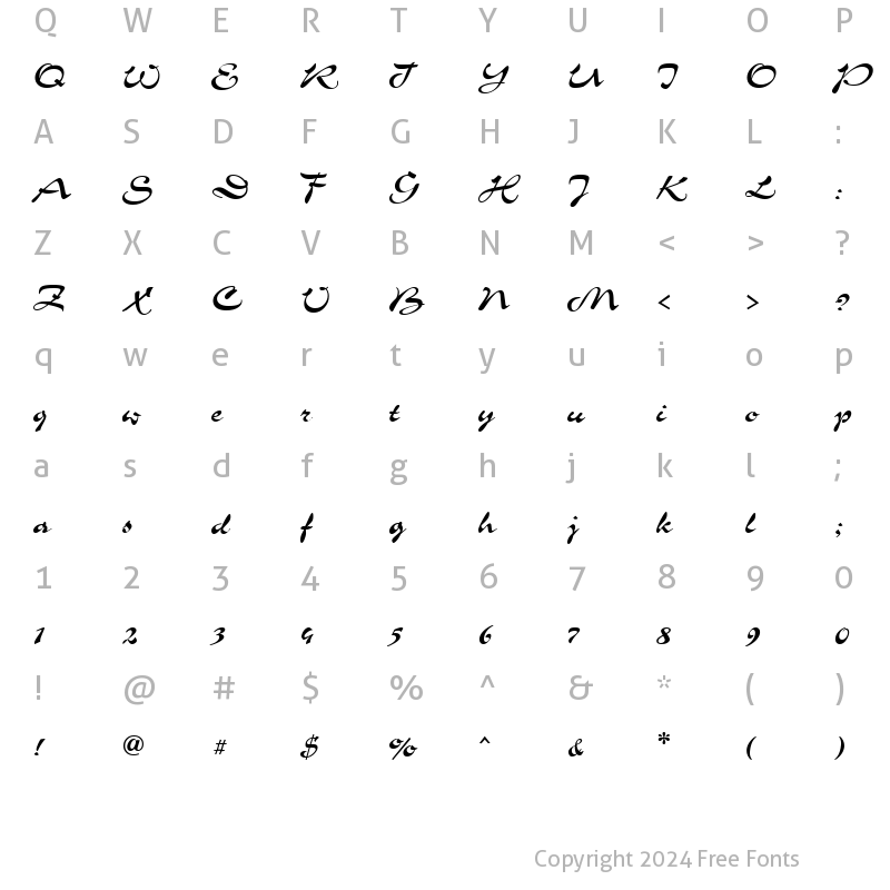 Character Map of Grinya Haevy