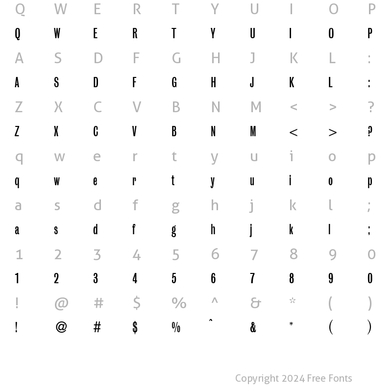 Character Map of GrobianConDB Normal