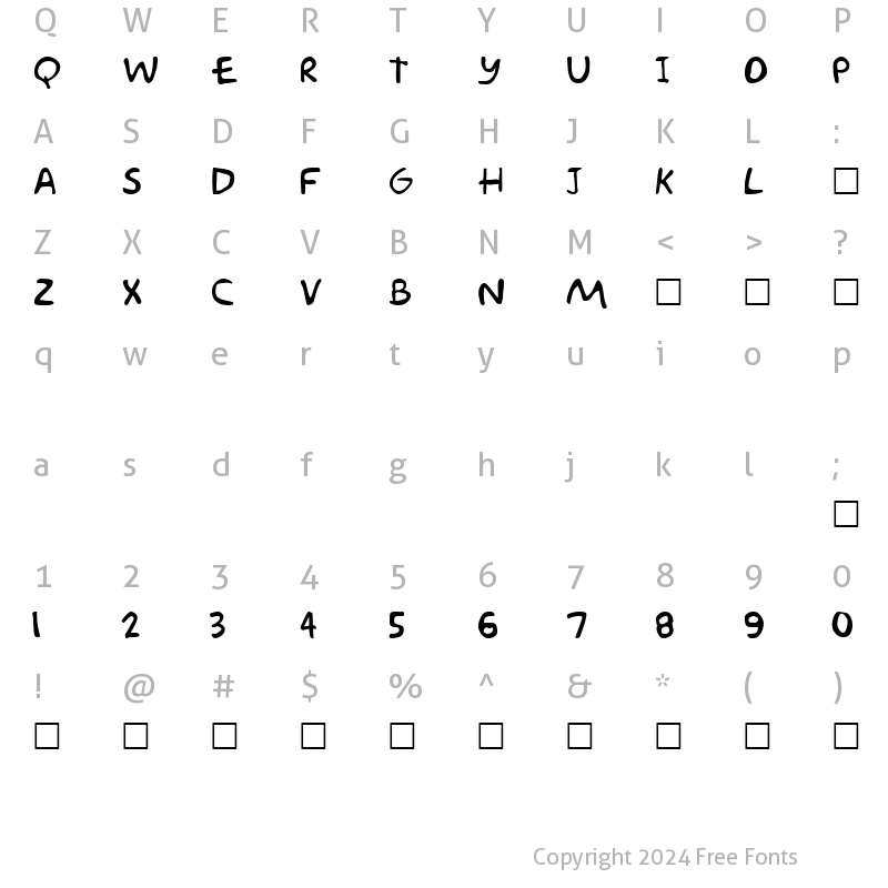 Character Map of Groening Plain