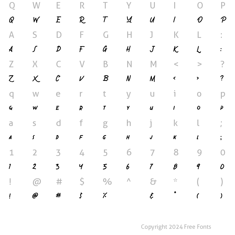 Character Map of Gronzy Regular