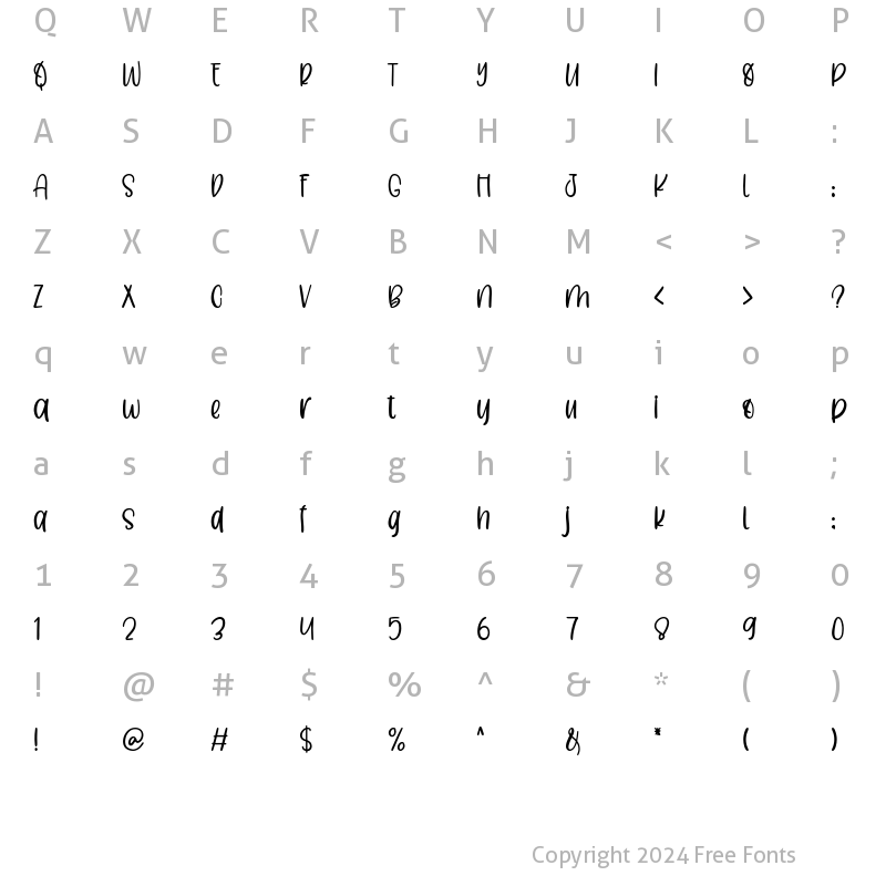 Character Map of Groomed Regular