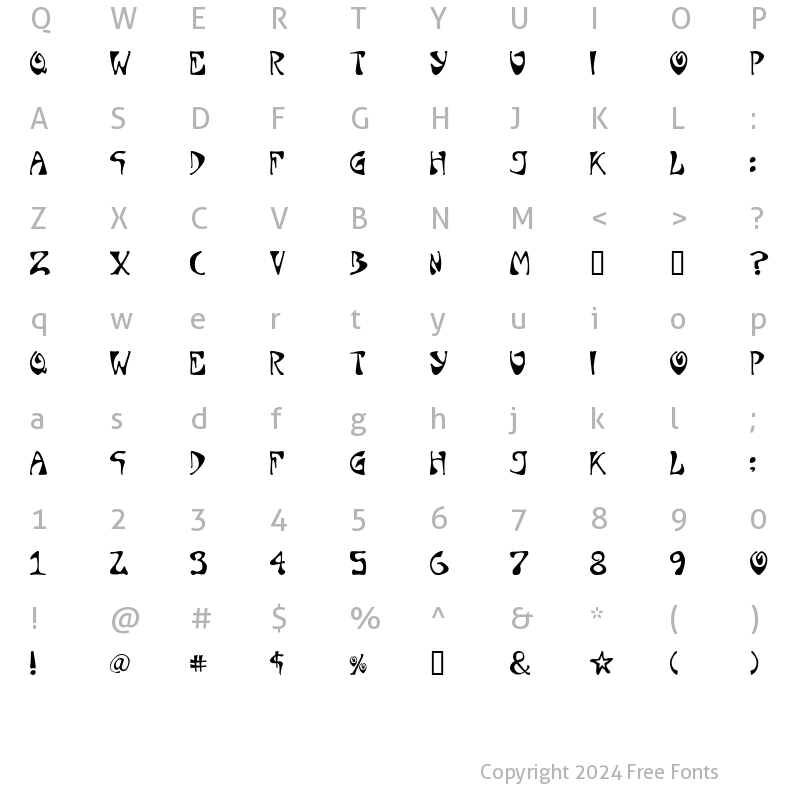 Character Map of Groovies Normal