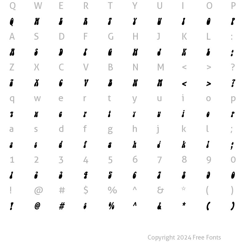 Character Map of Groovy-Condensed Italic