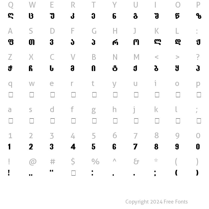 Character Map of Grotesky-ITV Bold