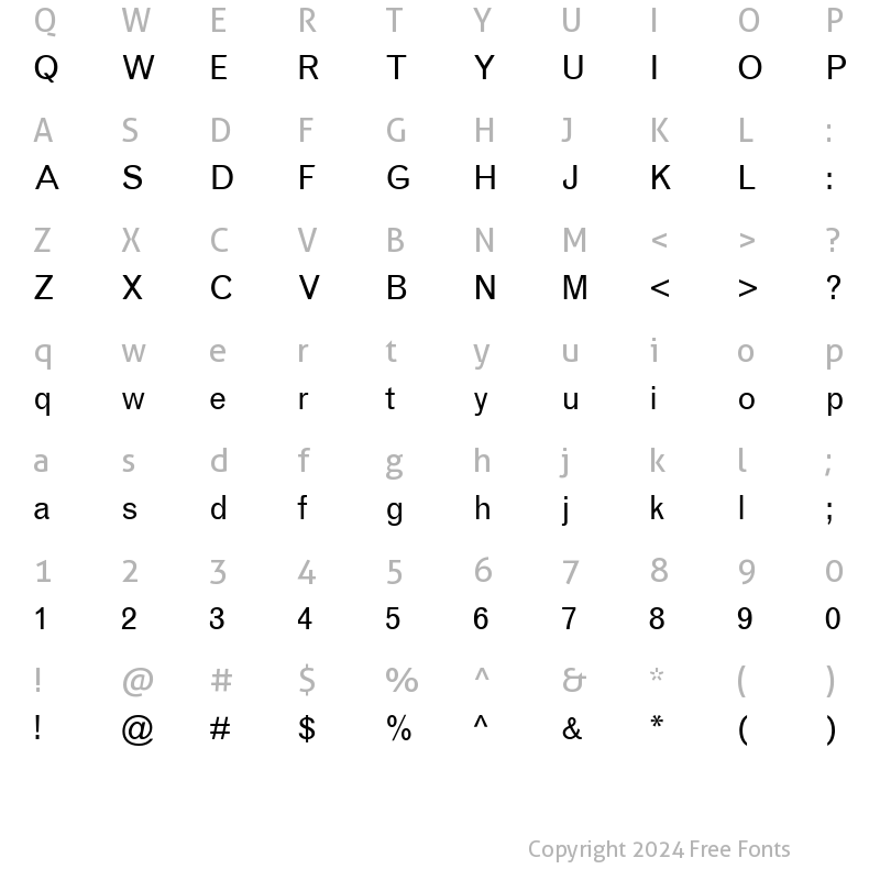 Character Map of GrotesqueMT Roman