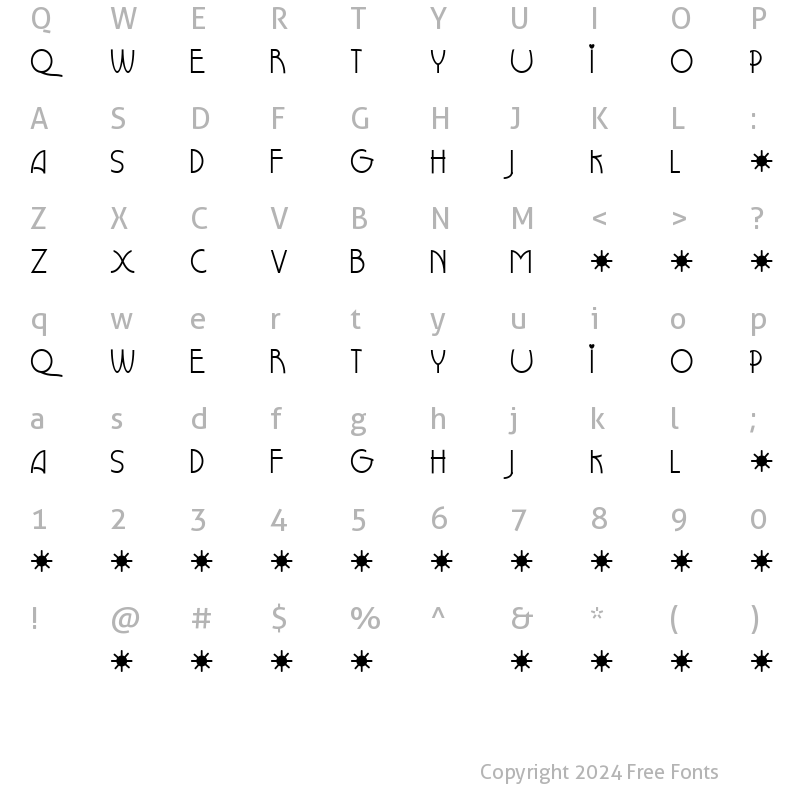 Character Map of Grouser Regular