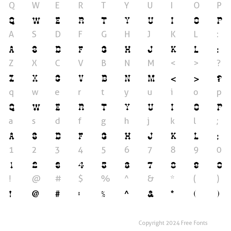 Character Map of GroverXenotype Normal Regular