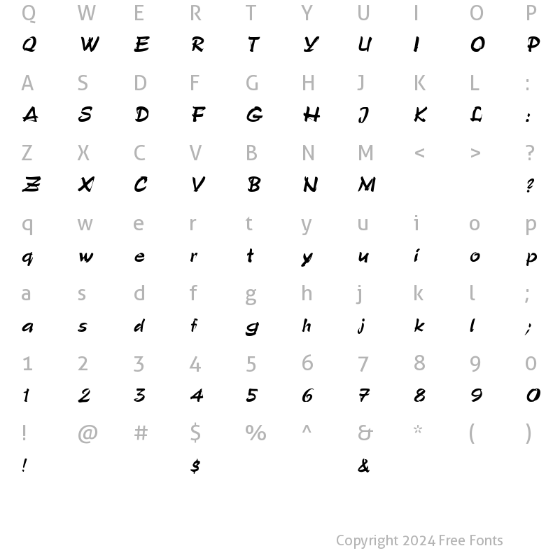 Character Map of GrunionScript Italic