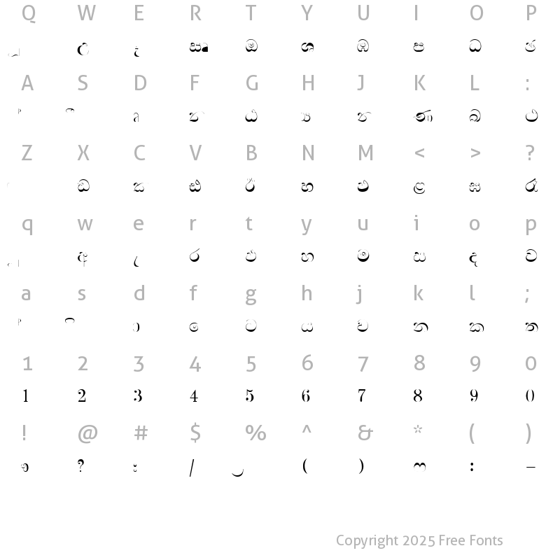 Character Map of GS-Nelum Normal