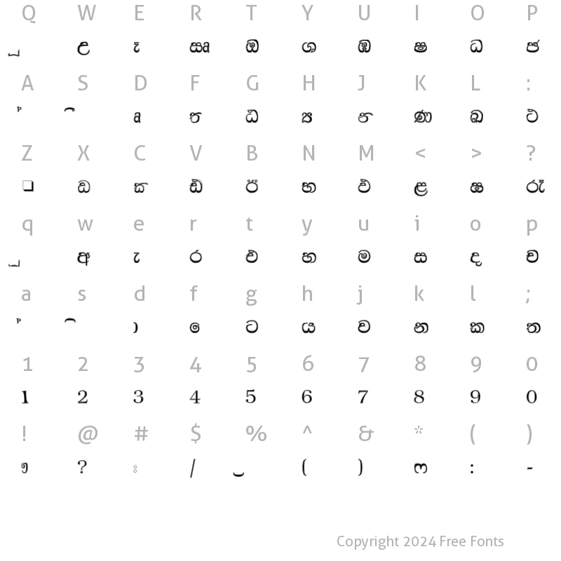 Character Map of GS-Renu. College Plain.