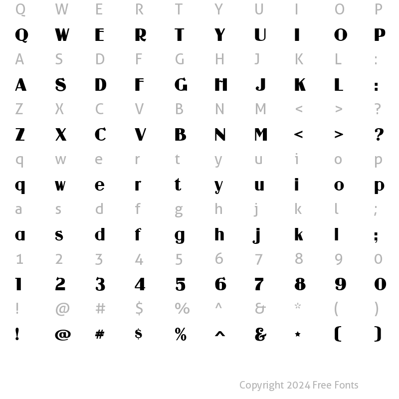 Character Map of Guanine Regular