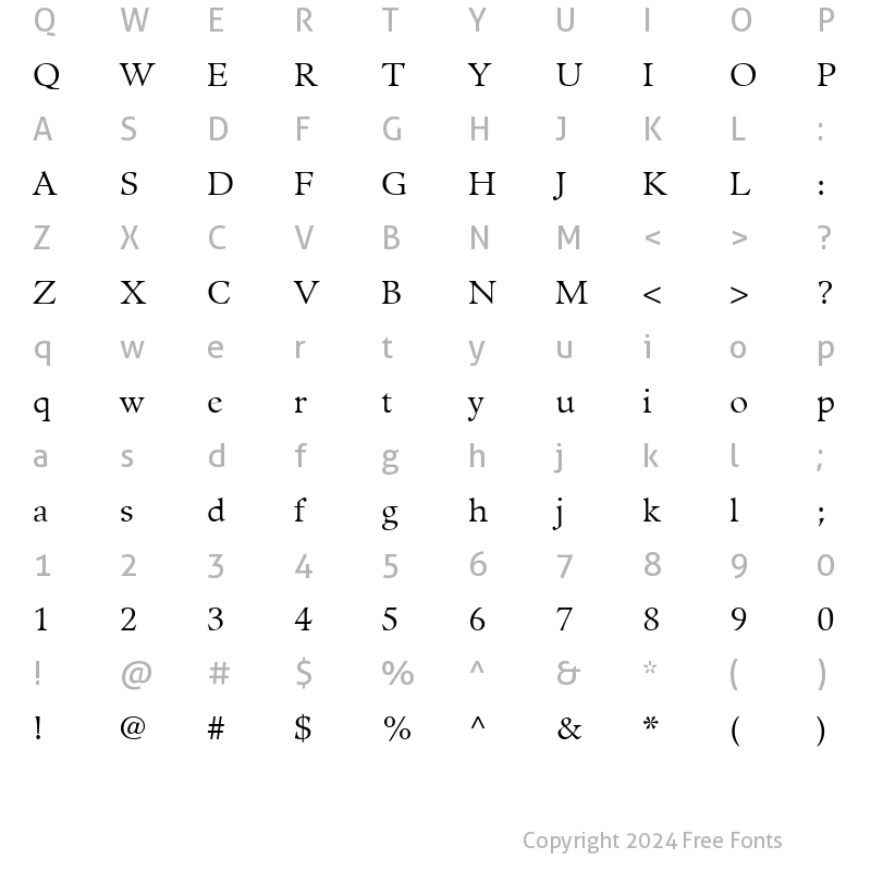 Character Map of Guardi LT Roman Regular