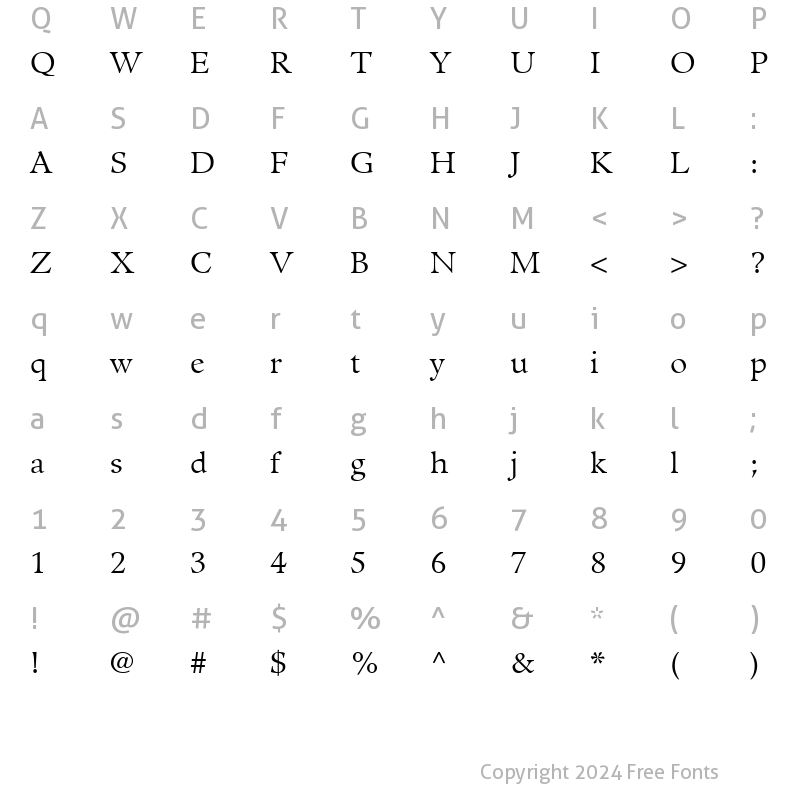 Character Map of Guardi55Roman Roman