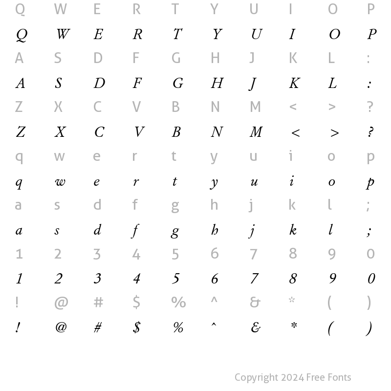 Character Map of Guatemala Italic