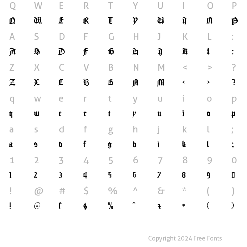 Character Map of Gudenberg DB Normal