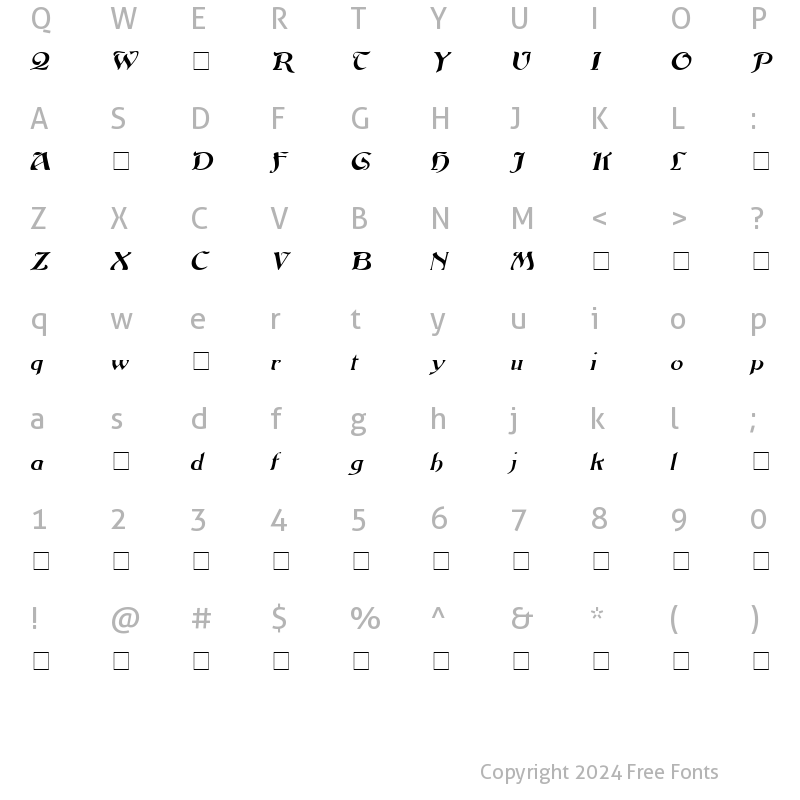 Character Map of Guildenstern Oblique