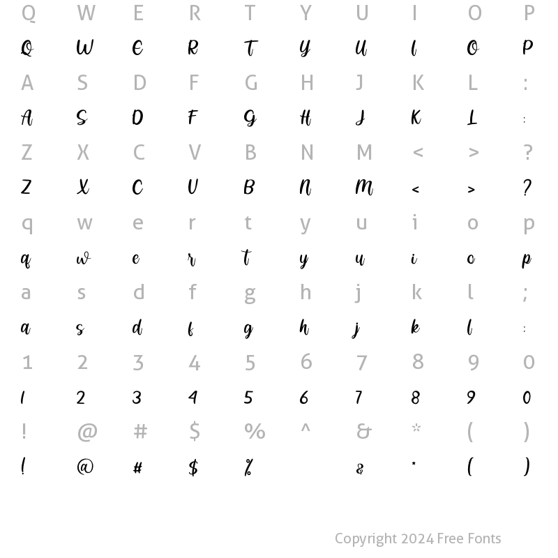 Character Map of Gulalli Regular