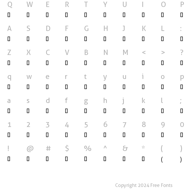 Character Map of Gulf Text