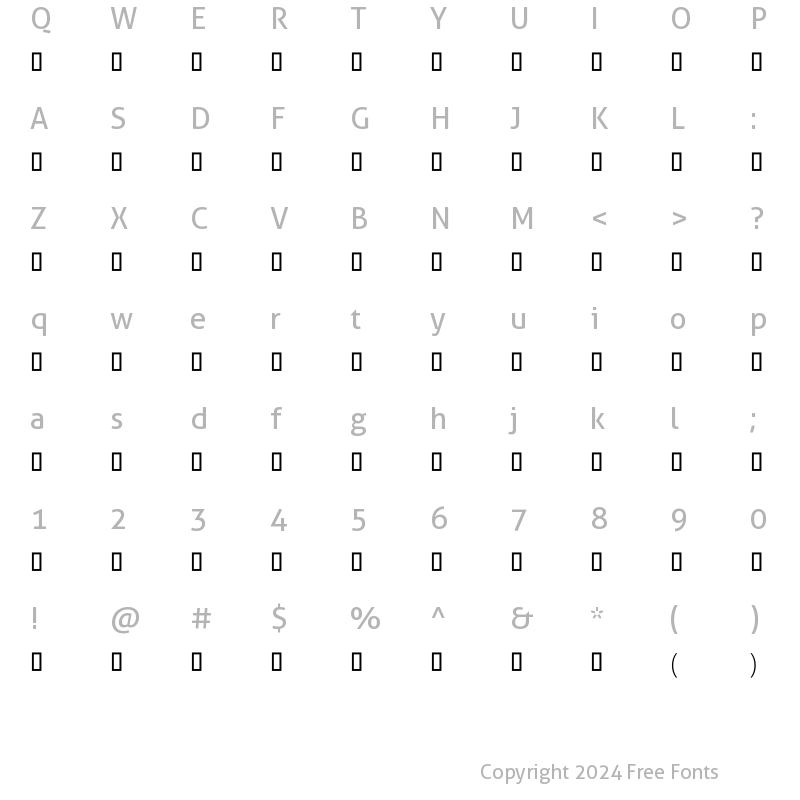 Character Map of Gulf Thin