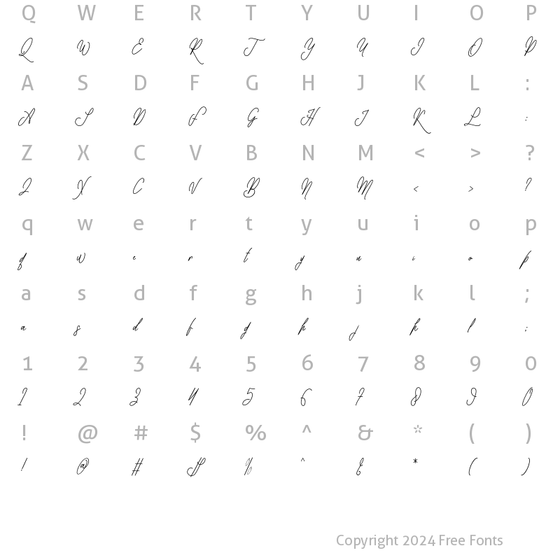 Character Map of Gullami Rice Regular