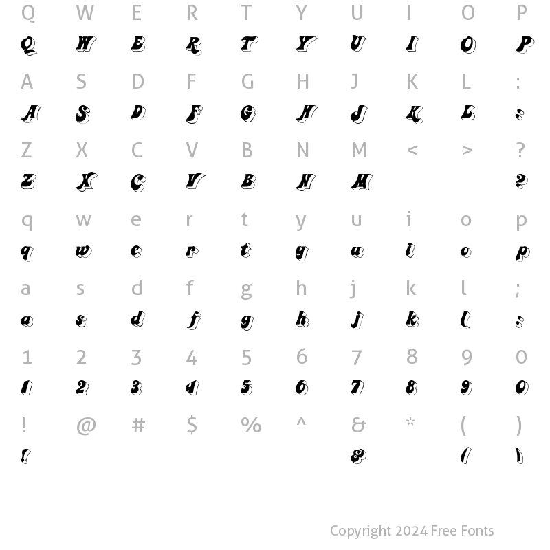 Character Map of GummyDisplay Italic