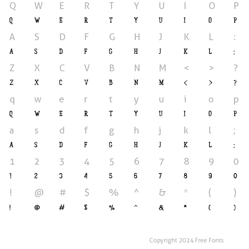 Character Map of Gunberg Rough