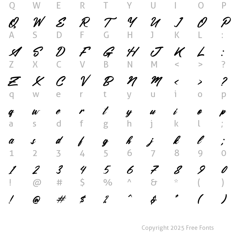 Character Map of Gundaly Regular