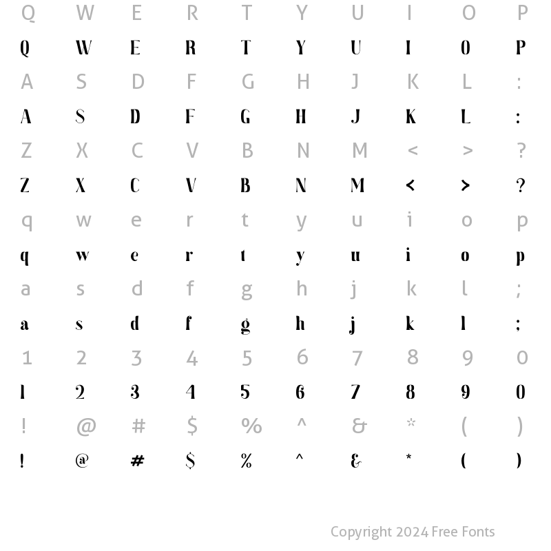 Character Map of Gungaly Regular