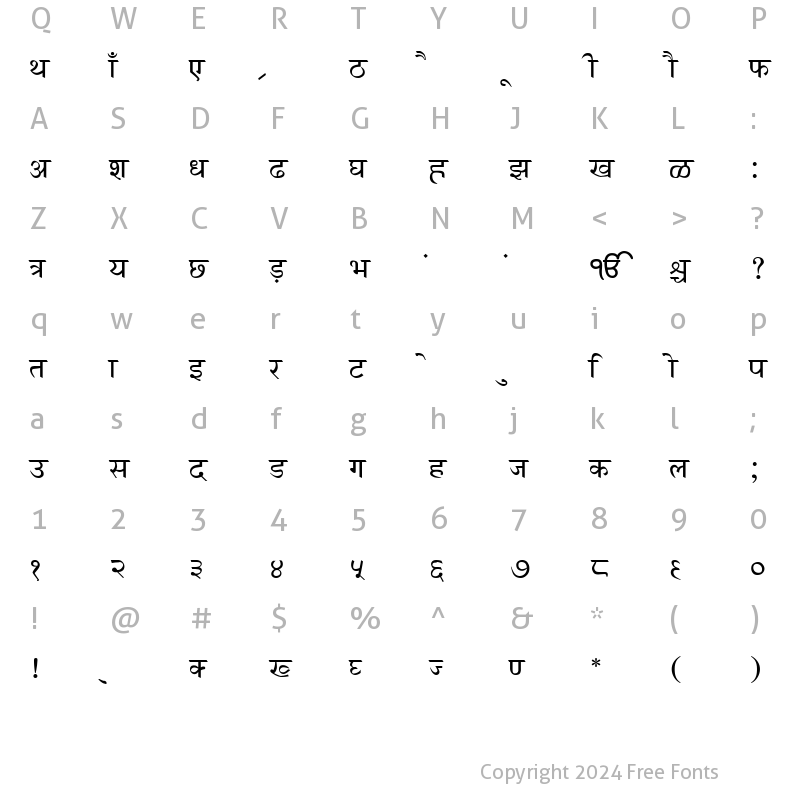 Character Map of GurbaniHindi Regular